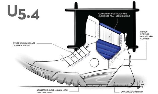 Giúp Timberland thiết kế giày thể thao mới của mình