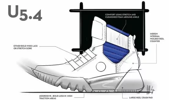 Giúp Timberland thiết kế giày thể thao mới của mình